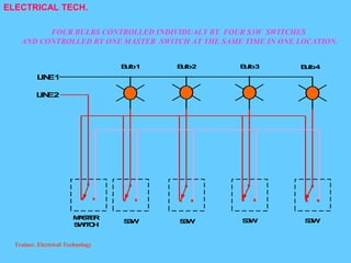 Normal Bulb Connection Graph BULB CONNECTION(1).pptx