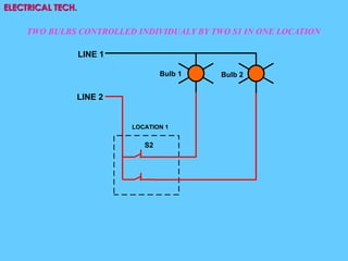 BULB CONNECTION eim.pdf