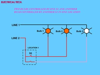 BULB CONNECTION eim.pdf