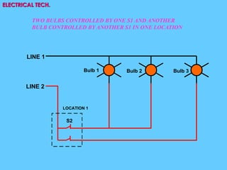 Normal Bulb Connection Graph BULB CONNECTION eim.pdf