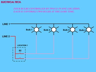 BULB CONNECTION eim.pdf
