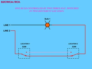 BULB CONNECTION eim.pdf