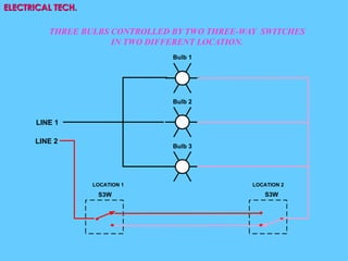 BULB CONNECTION eim.pdf