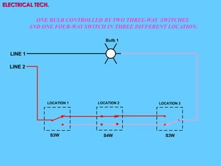 BULB CONNECTION eim.pdf
