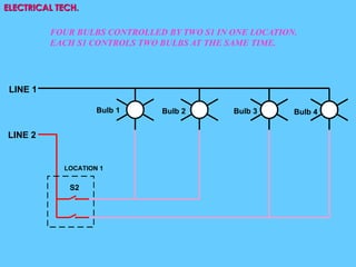 ELECTRICAL TECH.
Bulb 1 Bulb 2
LINE 1
LINE 2
S2
LOCATION 1
Bulb 3 Bulb 4
FOUR BULBS CONTROLLED BY TWO S1 IN ONE LOCATION.
EACH S1 CONTROLS TWO BULBS AT THE SAME TIME.
 