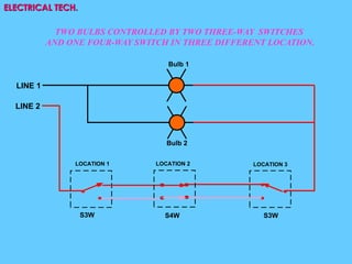 ELECTRICAL TECH.
TWO BULBS CONTROLLED BY TWO THREE-WAY SWITCHES
AND ONE FOUR-WAY SWITCH IN THREE DIFFERENT LOCATION.
Bulb 1
LINE 1
LINE 2
S3W
LOCATION 1
S3W
LOCATION 2 LOCATION 3
S4W
Bulb 2
 