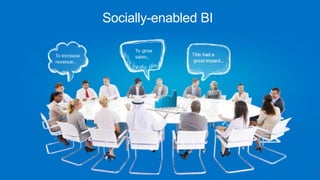Socially-enabled BI




                      10
 
