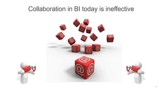 Collaboration in BI today is ineffective




                                           8
 