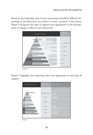 Bulding bridges . Ubuntu and servant leadership | PDF