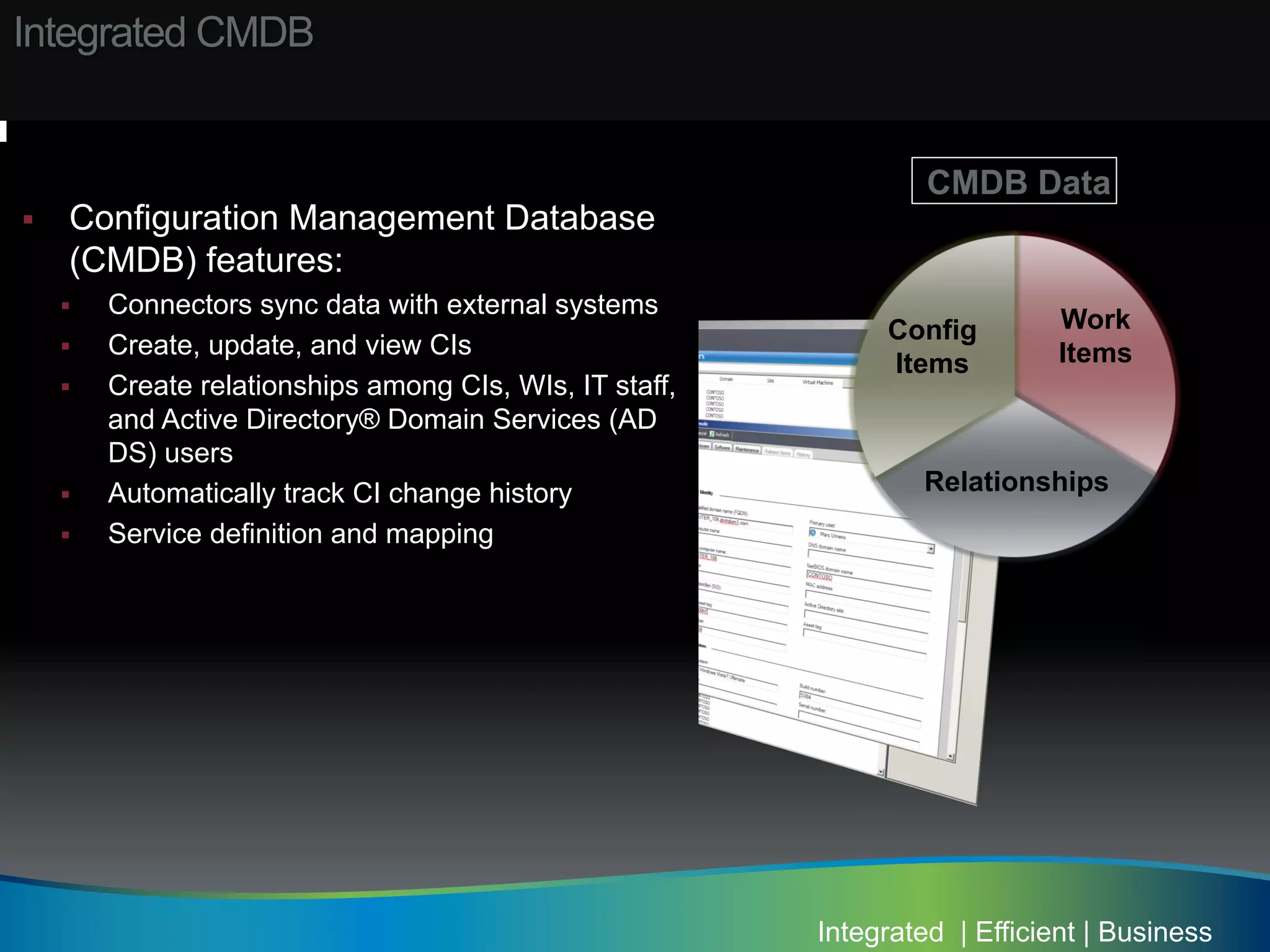 Integrated CMDB


                                                                      CMDB Data
§     Configuration Management Database
       (CMDB) features:
      §    Connectors sync data with external systems
                                                                  Config         Work
      §    Create, update, and view CIs                                         Items
                                                                  Items
      §    Create relationships among CIs, WIs, IT staff,
            and Active Directory® Domain Services (AD
            DS) users
      §    Automatically track CI change history                    Relationships
      §    Service definition and mapping




                                                             Integrated | Efficient | Business
 