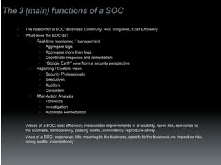 The 3 (main) functions of a SOC
   §    The reason for a SOC: Business Continuity, Risk Mitigation, Cost Efficiency
   §    What does the SOC do?
          1.  Real-time monitoring / management
                §  Aggregate logs
                §  Aggregate more than logs
                §  Coordinate response and remediation
                §  “Google Earth” view from a security perspective
          2.  Reporting / Custom views
                §  Security Professionals
                §  Executives
                §  Auditors
                §  Consistent
          3.  After-Action Analysis
                §  Forensics
                §  Investigation
                §  Automate Remediation



   §    Virtues of a SOC: cost efficiency, measurable improvements in availability, lower risk, relevance to
         the business, transparency, passing audits, consistency, reproduce-ability
   §    Vices of a SOC: expensive, little meaning to the business, opacity to the business, no impact on risk,
         failing audits, inconsistency
 