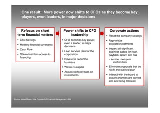 One result: More power now shifts to CFOs as they become key
        players, even leaders, in major decisions


       Re...