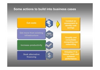 Some actions to build into business cases


                                   Conduct an
          Cut costs             ...