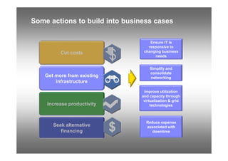 Some actions to build into business cases

                                   Ensure IT is
                               ...