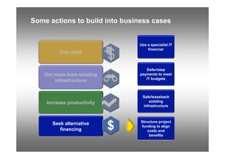 Some actions to build into business cases


                               Use a specialist IT
                           ...