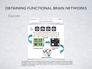 Example:
OBTAINING FUNCTIONAL BRAIN NETWORKS
The correlation matrix is calculated and then used to deﬁne the network among...