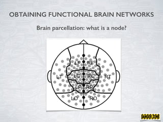 Brain parcellation: what is a node?
OBTAINING FUNCTIONAL BRAIN NETWORKS
 