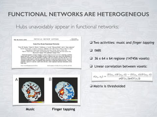 Hubs unavoidably appear in functional networks:
❑ Two activities: music and finger tapping
❑ fMRI
❑ 36 x 64 x 64 regione (...