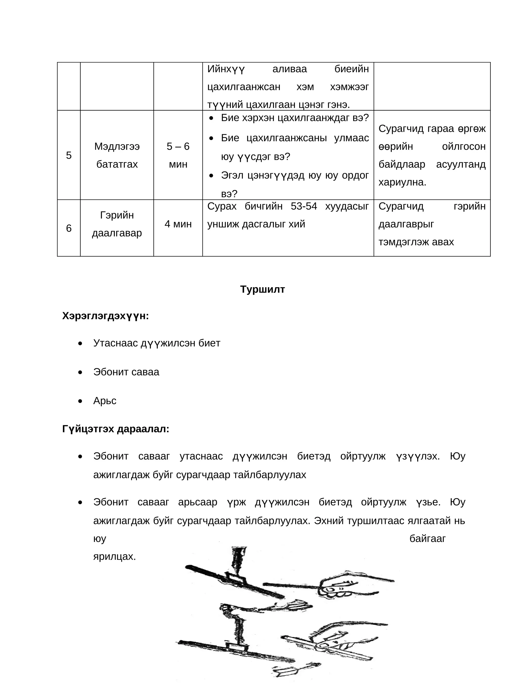 Ийнхүү      аливаа       биеийн
                               цахилгаанжсан      хэм   хэмжээг
                               түүний цахилгаан цэнэг гэнэ.
                               • Бие хэрхэн цахилгаанждаг вэ?
                                                                  Сурагчид гараа өргөж
                               • Бие цахилгаанжсаны улмаас
        Мэдлэгээ       5–6                                        өөрийн        ойлгосон
5                                 юу үүсдэг вэ?
        бататгах       мин                                        байдлаар     асуултанд
                               • Эгэл цэнэгүүдэд юу юу ордог
                                                                  хариулна.
                                 вэ?
                               Сурах бичгийн 53-54 хуудасыг Сурагчид              гэрийн
         Гэрийн
6                      4 мин   уншиж дасгалыг хий                 даалгаврыг
        даалгавар
                                                                  тэмдэглэж авах



                                     Туршилт

Хэрэглэгдэхүүн:

    •   Утаснаас дүүжилсэн биет

    •   Эбонит саваа

    •   Арьс

Гүйцэтгэх дараалал:

    •   Эбонит савааг утаснаас дүүжилсэн биетэд ойртуулж үзүүлэх. Юу
        ажиглагдаж буйг сурагчдаар тайлбарлуулах

    •   Эбонит савааг арьсаар үрж дүүжилсэн биетэд ойртуулж үзье. Юу
        ажиглагдаж буйг сурагчдаар тайлбарлуулах. Эхний туршилтаас ялгаатай нь
        юу                                                             байгааг
        ярилцах.
 