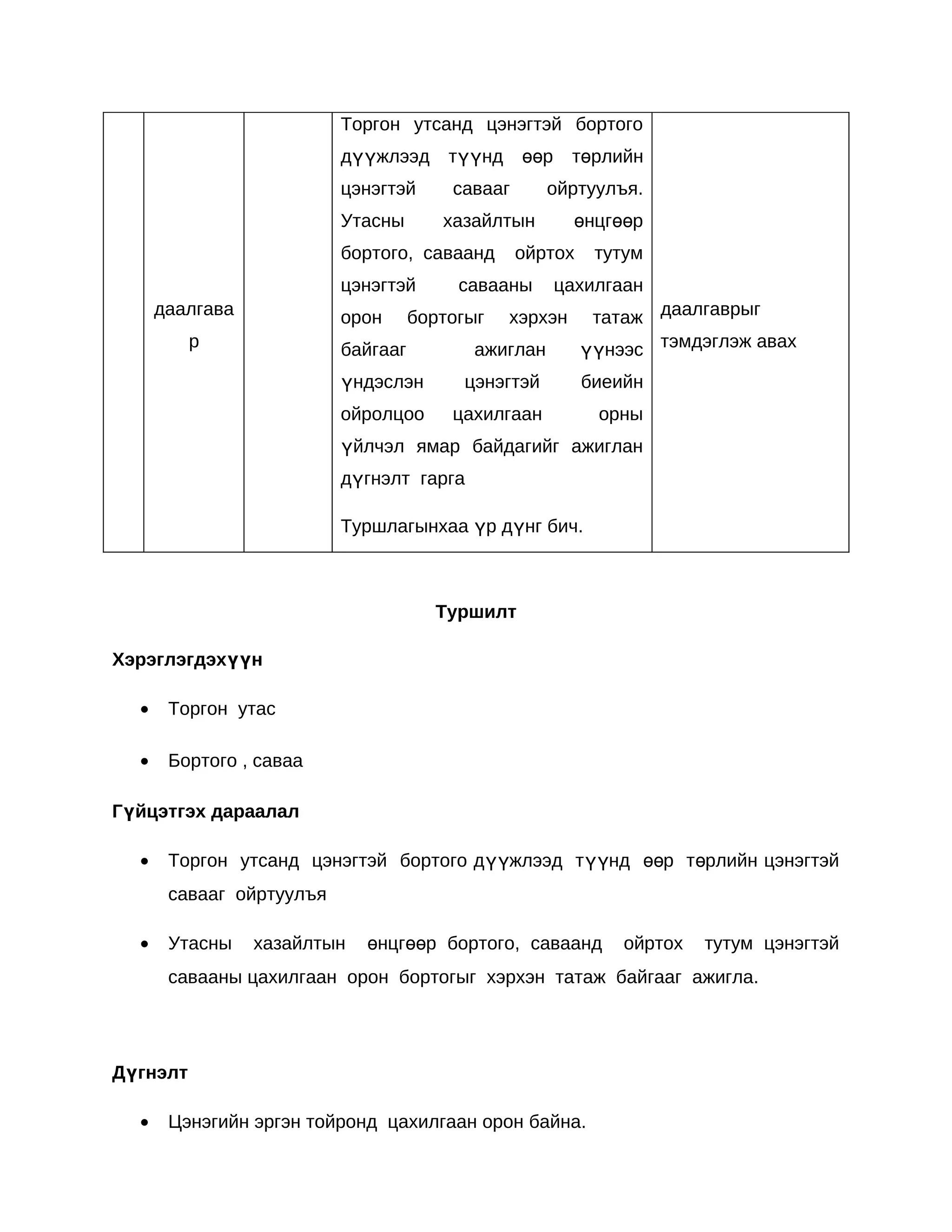 Торгон утсанд цэнэгтэй бортого
                          дүүжлээд      түүнд    өөр     төрлийн
                          цэнэгтэй      савааг      ойртуулъя.
                          Утасны       хазайлтын         өнцгөөр
                          бортого, саваанд       ойртох    тутум
                          цэнэгтэй       савааны       цахилгаан
      даалгава            орон      бортогыг    хэрхэн     татаж даалгаврыг
          р               байгааг         ажиглан         үүнээс тэмдэглэж авах
                          үндэслэн       цэнэгтэй         биеийн
                          ойролцоо      цахилгаан          орны
                          үйлчэл ямар байдагийг ажиглан
                          дүгнэлт гарга

                          Туршлагынхаа үр дүнг бич.



                                      Туршилт

Хэрэглэгдэхүүн

  •    Торгон утас

  •    Бортого , саваа

Гүйцэтгэх дараалал

  •    Торгон утсанд цэнэгтэй бортого дүүжлээд түүнд өөр т өрлийн цэнэгтэй
       савааг ойртуулъя

  •    Утасны    хазайлтын   өнцгөөр бортого, саваанд         ойртох   тутум цэнэгтэй
       савааны цахилгаан орон бортогыг хэрхэн татаж байгааг ажигла.




Дүгнэлт

  •    Цэнэгийн эргэн тойронд цахилгаан орон байна.
 
