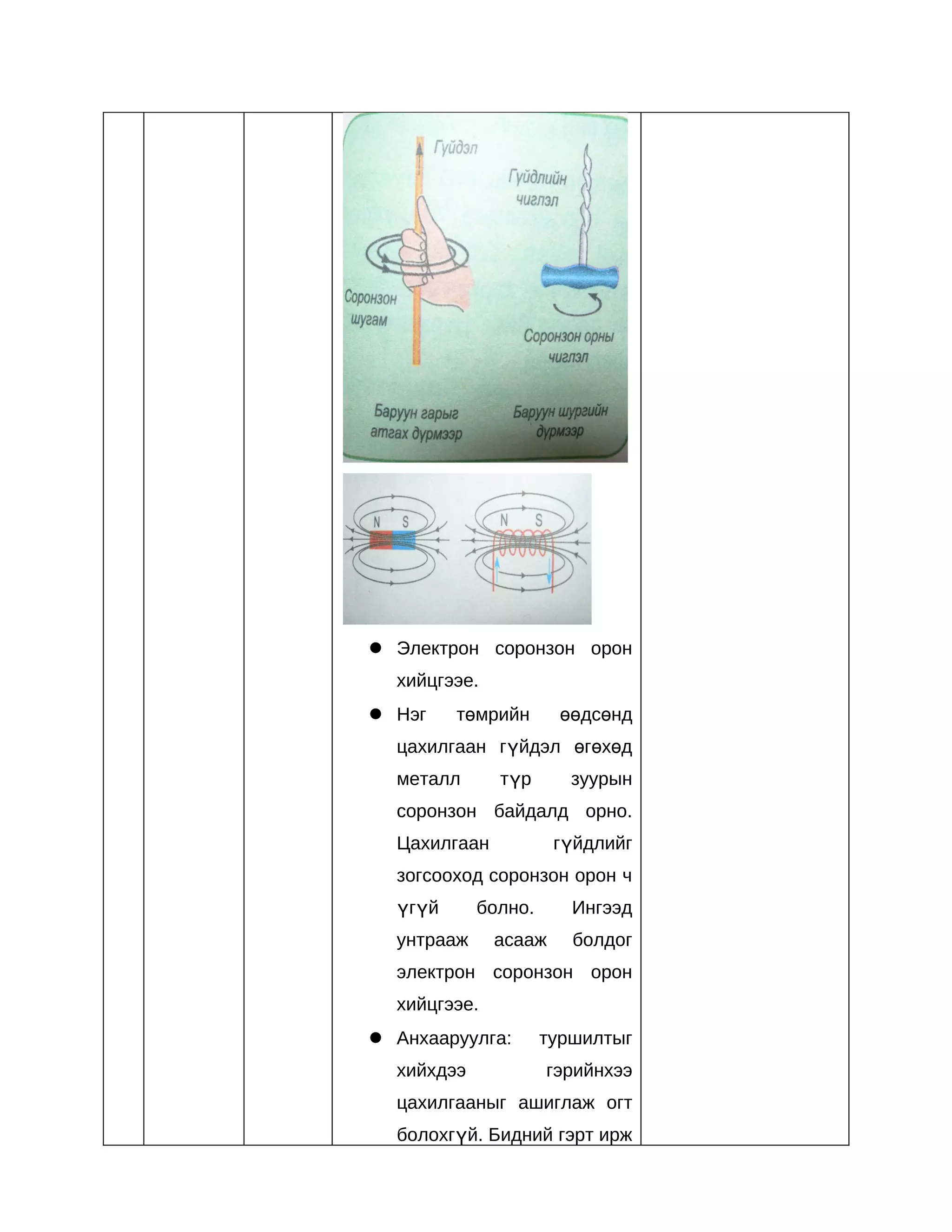  Электрон соронзон орон
  хийцгээе.
 Нэг    төмрийн       өөдсөнд
  цахилгаан гүйдэл өгөхөд
  металл      түр       зуурын
  соронзон байдалд орно.
  Цахилгаан           гүйдлийг
  зогсооход соронзон орон ч
  үгүй      болно.      Ингээд
  унтрааж     асааж     болдог
  электрон соронзон орон
  хийцгээе.
 Анхааруулга:       туршилтыг
  хийхдээ            гэрийнхээ
  цахилгааныг ашиглаж огт
  болохгүй. Бидний гэрт ирж
 