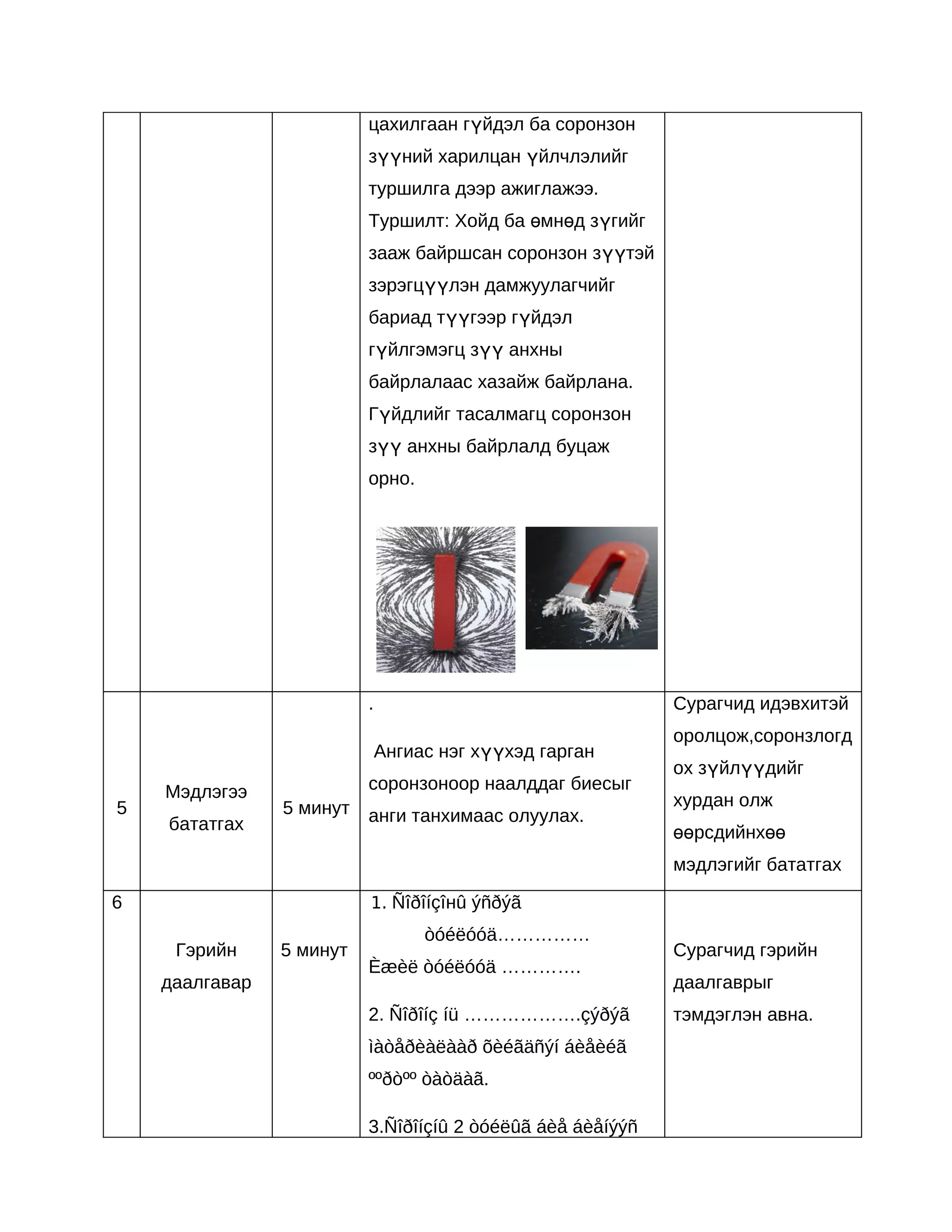 цахилгаан гүйдэл ба соронзон
                          зүүний харилцан үйлчлэлийг
                          туршилга дээр ажиглажээ.
                          Туршилт: Хойд ба өмнөд зүгийг
                          зааж байршсан соронзон зүүтэй
                          зэрэгцүүлэн дамжуулагчийг
                          бариад түүгээр гүйдэл
                          гүйлгэмэгц зүү анхны
                          байрлалаас хазайж байрлана.
                          Гүйдлийг тасалмагц соронзон
                          зүү анхны байрлалд буцаж
                          орно.




                          .                                 Сурагчид идэвхитэй
                                                            оролцож,соронзлогд
                              Ангиас нэг хүүхэд гарган
                                                            ох зүйлүүдийг
    Мэдлэгээ              соронзоноор наалддаг биесыг
5               5 минут                                     хурдан олж
    бататгах              анги танхимаас олуулах.
                                                            өөрсдийнхөө
                                                            мэдлэгийг бататгах

6                         1. Ñîðîíçîнû ýñðýã
                                   òóéëóóä……………
     Гэрийн     5 минут                                     Сурагчид гэрийн
                          Èæèë òóéëóóä ………….
    даалгавар                                               даалгаврыг
                          2. Ñîðîíç íü ……………….çýðýã         тэмдэглэн авна.
                          ìàòåðèàëààð õèéãäñýí áèåèéã
                          ººðòºº òàòäàã.

                          3.Ñîðîíçíû 2 òóéëûã áèå áèåíýýñ
 