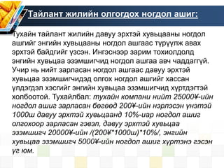 Бүлэг7 | PPT