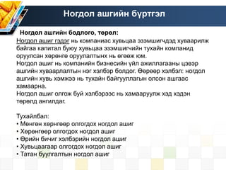Бүлэг7 | PPT