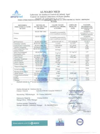 Buletine analiza apa