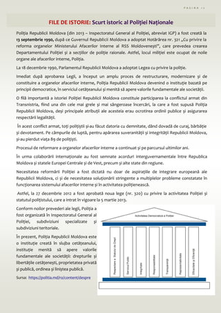 P A G I N A 1 2
FILE DE ISTORIE: Scurt istoric al Poliției Naționale
Poliția Republicii Moldova (din 2013 – Inspectoratul General al Poliției, abreviat IGP) a fost creată la
13 septembrie 1990, după ce Guvernul Republicii Moldova a adoptat Hotărârea nr. 321 „Cu privire la
reforma organelor Ministerului Afacerilor Interne al RSS Moldovenești”, care prevedea crearea
Departamentului Poliției și a secțiilor de poliție raionale. Astfel, locul miliției este ocupat de noile
organe ale afacerilor interne, Poliția.
La 18 decembrie 1990, Parlamentul Republicii Moldova a adoptat Legea cu privire la poliție.
Imediat după aprobarea Legii, a început un amplu proces de restructurare, modernizare și de
constituire a organelor afacerilor interne, Poliția Republicii Moldova devenind o instituție bazată pe
principii democratice, în serviciul cetățeanului și menită să apere valorile fundamentale ale societății.
O filă importantă a istoriei Poliției Republicii Moldova constituie participarea la conflictul armat din
Transnistria, fiind una din cele mai grele și mai sângeroase încercări, la care a fost supusă Poliția
Republicii Moldova, deși principale atribuții ale acesteia erau ocrotirea ordinii publice și asigurarea
respectării legalității.
În acest conflict armat, toți polițiștii și-au făcut datoria cu demnitate, dând dovadă de curaj, bărbăție
și devotament. Pe câmpurile de luptă, pentru apărarea suveranității și integrității Republicii Moldova,
și-au pierdut viața 89 de polițiști.
Procesul de reformare a organelor afacerilor interne a continuat și pe parcursul ultimilor ani.
În urma colaborării internaționale au fost semnate acorduri interguvernamentale între Republica
Moldova și statele Europei Centrale și de Vest, precum și alte state din regiune.
Necesitatea reformării Poliției a fost dictată nu doar de aspirațiile de integrare europeană ale
Republicii Moldova, ci și de necesitatea soluționării stringente a multiplelor probleme constatate în
funcționarea sistemului afacerilor interne și în activitatea polițienească.
Astfel, la 27 decembrie 2012 a fost aprobată noua lege (nr. 320) cu privire la activitatea Poliției și
statutul polițistului, care a intrat în vigoare la 5 martie 2013.
Conform noilor prevederi ale legii, Poliția a
fost organizată în Inspectoratul General al
Poliției, subdiviziuni specializate și
subdiviziuni teritoriale.
În prezent, Poliția Republicii Moldova este
o instituție creată în slujba cetățeanului,
instituție menită să apere valorile
fundamentale ale societății: drepturile și
libertățile cetățenești, proprietatea privată
și publică, ordinea și liniștea publică.
Sursa: https://politia.md/ro/content/despre
 