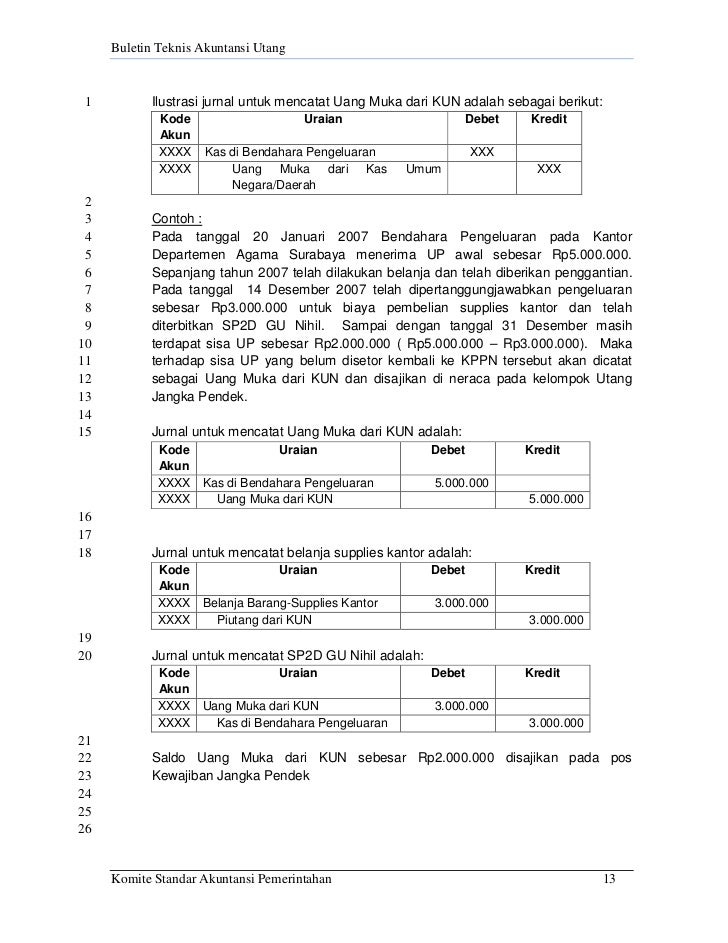 Buletin teknis utang 15092009 rev pleno cetak final