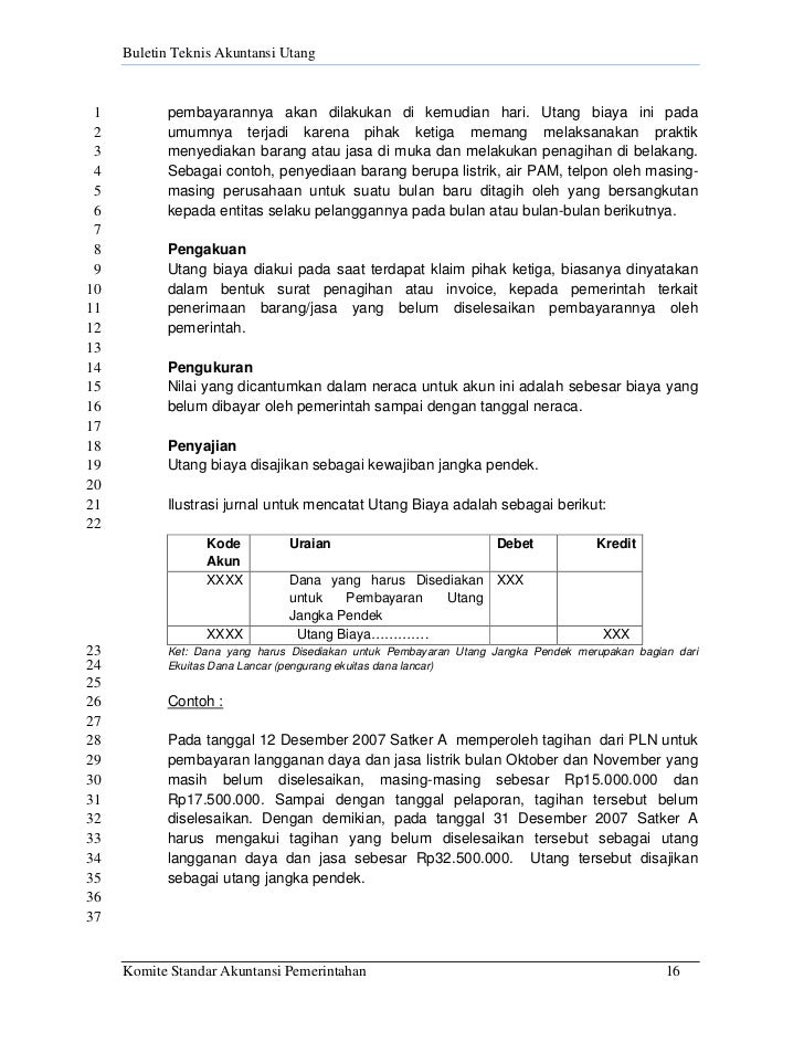 Buletin teknis utang 15092009 rev pleno cetak final Buletin teknis utang 15092009 rev pleno cetak final