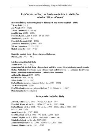 70-ročná existencia budovy školy na Duklianskej ulici



           Prehľad názvov školy na Duklianskej ulici a jej riaditeľov
                         od roku 1919 po súčasnosť

Riaditelia Štátnej meštianskej školy v Bánovciach nad Bebravou (1919 – 1945)
Václav Špála (1919)
Ján Nosek (1919 – 1920)
Václav Dražan (1920 – 1921)
Josef Rejthar (1921 – 1925)
Františk Kuba, st. (23. 5. 1925 – 29. 12. 1925)
Josef Loucký (1925 – 1927)
František Kapinaj (1927 – 1930)
Alexander Bahurinský (1930 – 1935)
Michal Horvatovič (1935 – 1938)
Rudolf Stránsky (1938 – 1945)

Dukelská stredná škola v Bánovciach nad Bebravou
Dušan Zafka (1945 – 1951)

I. jednotná deväťročná škola
Jozef Gajdoš (1951 – 1953)
Jedenásťročná stredná škola v Bánovciach nad Bebravou – Stredná všeobecnovzdelávacia
škola a Základná deväťročná škola v Bánovciach nad Bebravou – I. základná deväťročná
škola – Základná škola Duklianska 1, Bánovce nad Bebravou
Alžbeta Horňáková (1953 – 1958)
Oto Dobrík (1958 – 1975)
Milan Hečko (1975 – 1988)
Štefan Hanko (poverený riadením školy v šk. r. 1987 – 1988)
Ján Kušnier (1988 – 2006)
Eva Miklášová (poverená riadením školy od 7. 11. 2006 do 31. 1. 2007)
Daniela Kučavíková (od 2007)

                              Zástupcovia riaditeľov školy

Jakub Kysela od šk. r. 1966 – 1967 do šk. r. 1974 - 1975
František Kuba, ml. od šk. r. 1976 - 1977 do šk. r. 1983 - 1984
Štefan Hanko od šk. r. 1984 - 1985 do šk. r. 1990 - 1999 a od šk. r. 2000 – 2001
do šk. r. 2008 – 2009
Anna Srncová šk. r. 1987 - 1988
Eva Miklášová od šk. r. 1991 - 1992 do šk. r. 2006 - 2007
Marta Vedejová od šk. r. 1997 - 1998 do šk. r. 2000 – 2001
Mária Buchelová od šk. roku 2007 - 2008
Andrea Strapeková od šk. r. 2008 - 2009 do šk. r. 2011 - 2012
Marcela Mitalová od šk. r. 2011 - 2012

                                            17
 