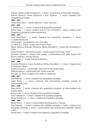 70-ročná existencia budovy školy na Duklianskej ulici



Stanislav Kšiňan a Katarína Znášiková – 2. miesto v krajskom kole matematickej olympiády
Gabriela Škorcová, Zuzana Rychterová a Anita Šujanová – 3. miesto v krajskom kole
matematickej olympiády
2000 – 2001
Tatiana Moráveková – celoslovenské kolo Vesmír očami detí
2001 – 2002
L. Kovalčíková – 1. miesto v krajskom kole geografickej olympiády
Martin Uhrín – 3. miesto v krajskom kole Čo vieš o hviezdach, 1. miesto v krajskom kole
Pytagoriády a postúpil do celoslovenského kola
2002 – 2003
Lucia Kovalčíková – 2. miesto v krajskom kole geografickej olympiády a 2. miesto
v celoslovenskom kole
Juraj Kováčik – krajské kolo Čo vieš o hviezdach
A. Gálisová, L. Slovák – krajské kolo Poznaj a chráň
Denisa Halmová, Dominika Slobodová, Martina Šimoňáková – krajské kolo Hviezdoslavov
Kubín
Samuel Švančara – dostal čestné uznanie v celoslovenskom kole Európa v škole
Dominika Slobodová – dostala čestné uznanie v celoslovenskom kole Dúha; krajské kolo
Štúrov a Dubčekov rétorický Uhrovec
Ivana Hanáková – krajské kolo Slávik Slovenska
2003 – 2004
Dominika Slobodová, Zuzana Kováčiková, Martina Šimoňáková – 2. miesto v krajskom kole
Hviezdoslavov Kubín
Zuzana Lexmanová – celoslovenské kolo návrh na obal žiackej knižky
Eliška Kramárová – celoslovenské kolo Vesmír očami detí
Dievčatá – 2. miesto v krajskom kole streľba zo vzduchovky
2006 – 2007
Jana Podlucká – 1. miesto v krajskom kole geografickej olympiády
Lukáš Hrčka – 1. miesto v okresnom kole astronomickej olympiády, postúpil do
celoslovenského kola
2007 – 2008
Matej Melas – 2. miesto v krajskom kole geografickej olympiády, na celoslovenskom kole
úspešný riešiteľ
Roman Jurík – 4. miesto v krajskom kole geografickej olympiády
Nina Varhaníková – 6. miesto v krajskom kole fyzikálnej olympiády
Martin Tomašovych – 8. miesto v krajskom kole fyzikálnej olympiády
2008 – 2009
Samuel Petrov – 2. miesto v celoslovenskom kole Rozprávkové vretienko
Filip Pokrývka – 1. miesto v krajskom kole fyzikálnej olympiády, 2. miesto v krajskom kole
biologickej olympiády, 2. miesto v celoslovenskom kole medzinárodnej olympiády mladých
vedcov
Roman Jurík – 4. miesto v krajskom kole dejepisnej a geografickej olympiády



                                            33
 