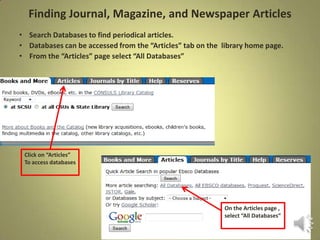 Finding Journal, Magazine, and Newspaper Articles
• Search Databases to find periodical articles.
• Databases can be accessed from the “Articles” tab on the library home page.
• From the “Articles” page select “All Databases”
Click on “Articles”
To access databases
On the Articles page ,
select “All Databases”
 