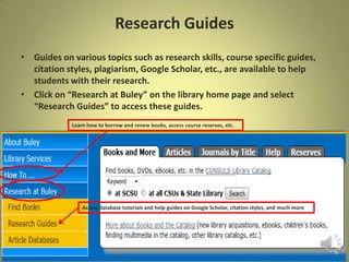 Research Guides
• Guides on various topics such as research skills, course specific guides,
citation styles, plagiarism, Google Scholar, etc., are available to help
students with their research.
• Click on “Research at Buley” on the library home page and select
“Research Guides” to access these guides.
Access database tutorials and help guides on Google Scholar, citation styles, and much more
Learn how to borrow and renew books, access course reserves, etc.
 