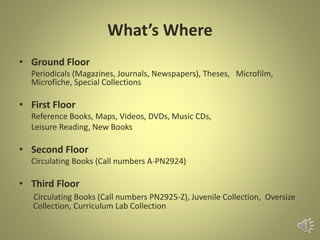 What’s Where
• Ground Floor
Periodicals (Magazines, Journals, Newspapers), Theses, Microfilm,
Microfiche, Special Collections
• First Floor
Reference Books, Maps, Videos, DVDs, Music CDs,
Leisure Reading
• Second Floor
Circulating Books (Call numbers A-PN2924)
• Third Floor
Circulating Books (Call numbers PN2924-Z), Juvenile Collection, Oversize
Collection, Curriculum Lab Collection
 