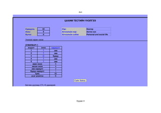dun



                                     ЦАХИМ ТЕСТИЙН ҮНЭЛГЭЭ


Сургууль:         44               Нэр:                     Хонгор
Анги:              5               Хичээлийн нэр:           Англи хэл
Бүлэг:            d                Хичээлийн сэдэв:         Personal and social life

Үнэлгээ харах хэсэг:

ХУВИЛБАР-1:
  асуулт        оноо     хариулт
     1            1         зөв
     2            1         зөв
     3            0        буруу
     4            1         зөв
     5            1         зөв
        авах оноо             5
       авсан оноо             4
      зөв хариулт             4
    буруу хариулт             1
          хувь               80
      үсэг үнэлгээ           B

                                              Сайн байна.

Бөглөж дуусаад CTL+S дараарай.




                                                Хуудас 4
 