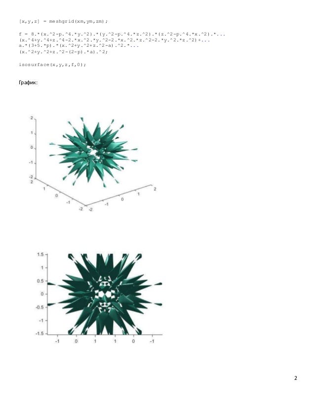 Matlab Postroenie 3d Grafika