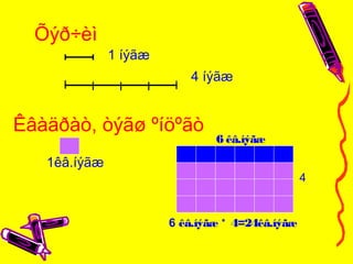 Õýð÷èì
1 íýãæ
Êâàäðàò, òýãø ºíöºãò
4 íýãæ
1êâ.íýãæ
6 êâ.íýãæ * 4=24êâ.íýãæ
6 êâ.íýãæ
4
 