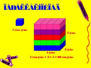ÏÀÐÀËËÅËÎÏÈÏÅÄ
1 êóá. íýãæ
4 êóá.íýãæ • 3 • 5 = 60 êóá.íýãæ
5 íýãæ
3 íýãæ
4 íýãæ
 