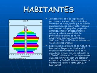 HABITANTES Alrededor del 85% de la población pertenece a la etnia búlgara, mientras que un 9% es turca, grupo que ha sufrido una discriminación importante. También habitan en el país pequeños grupos de armenios, gitanos, griegos, rumanos, valacos y eslavos macedonios. La población de Bulgaria se ha ido urbanizando constantemente desde 1945; en 2005, un 71% de los habitantes vivían en zonas urbanas.  La población de Bulgaria es de 7.262.675 habitantes. Bulgaria se divide en 28 regiones administrativas. Sofía es la ciudad más grande, con una población de 1.076.000 habitantes. Otras importantes ciudades son Plovdiv (con una población estimada de 340.638 habitantes) centro de industria ligera, y Varna (314.539 habitantes).   