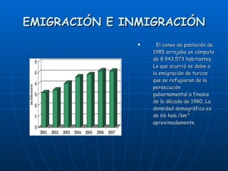 EMIGRACIÓN E INMIGRACIÓN El censo de población de 1985 arrojaba un cómputo de 8.943.573 habitantes. Lo que ocurrió se debe a la emigración de turcos que se refugiaron de la persecución gubernamental a finales de la década de 1980. La densidad demográfica es de 66 hab./km² aproximadamente. 