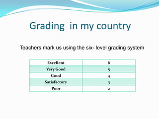 Grading in my country
Teachers mark us using the six- level grading system
Excellent 6
Very Good 5
Good 4
Satisfactory 3
Poor 2
 