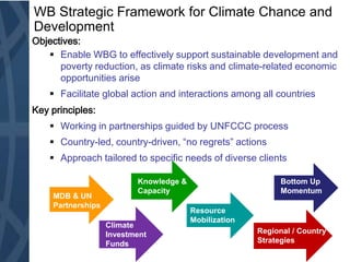 WB Strategic Framework for Climate Chance and DevelopmentObjectives:Enable WBG to effectively support sustainable development and poverty reduction, as climate risks and climate-related economic opportunities arise