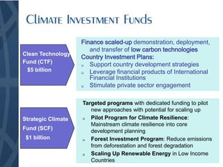 Country-led, country-driven, “no regrets” actions