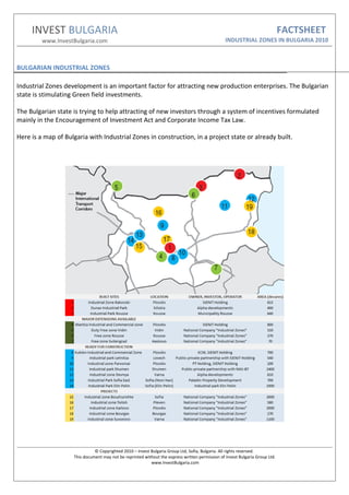INVEST BULGARIA                                                                                                          FACTSHEET
         www.InvestBulgaria.com                                                                  INDUSTRIAL ZONES IN BULGARIA 2010



BULGARIAN INDUSTRIAL ZONES

Industrial Zones development is an important factor for attracting new production enterprises. The Bulgarian
state is stimulating Green field investments.

The Bulgarian state is trying to help attracting of new investors through a system of incentives formulated
mainly in the Encouragement of Investment Act and Corporate Income Tax Law.

Here is a map of Bulgaria with Industrial Zones in construction, in a project state or already built.




                              © Copyrighted 2010 – Invest Bulgaria Group Ltd, Sofia, Bulgaria. All rights reserved.
                    This document may not be reprinted without the express written permission of Invest Bulgaria Group Ltd.
                                                          www.InvestBulgaria.com
 