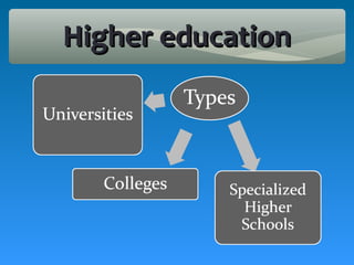 Higher education
 