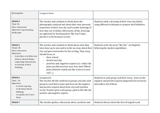 Essay English Spm Essay About Cleaning Homelessness Essay Thesis Examples also Thesis Examples In Essays Privium Lounge Introduce Yourself Essay Proposal Essay Topic Ideas