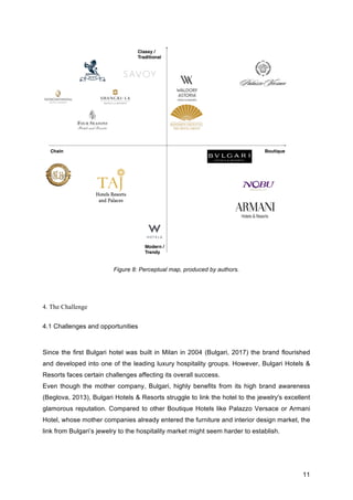 Bvlgari hotels: an IMC plan | PDF